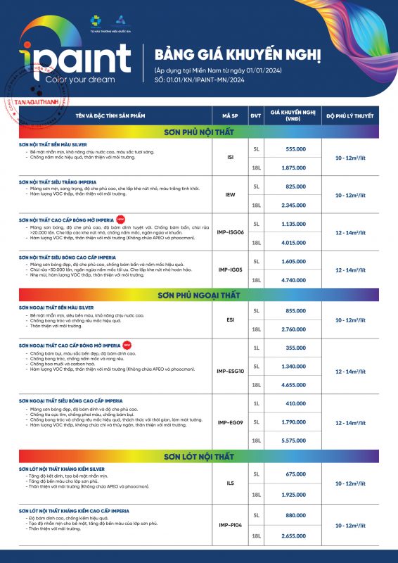 CÔNG TY CỔ PHẦN SƠN VÀ HOÁ CHẤT TÂN Á ĐẠI THÀNH