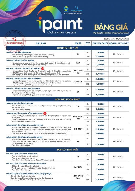 CÔNG TY CỔ PHẦN SƠN VÀ HOÁ CHẤT TÂN Á ĐẠI THÀNH