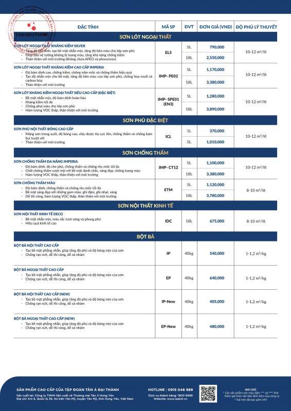 CÔNG TY CỔ PHẦN SƠN VÀ HOÁ CHẤT TÂN Á ĐẠI THÀNH