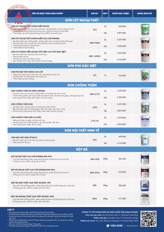 CÔNG TY CỔ PHẦN SƠN VÀ HOÁ CHẤT TÂN Á ĐẠI THÀNH